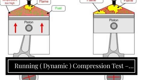 variable timeing compression test|Running Dynamic Compression Test – How To Do It .